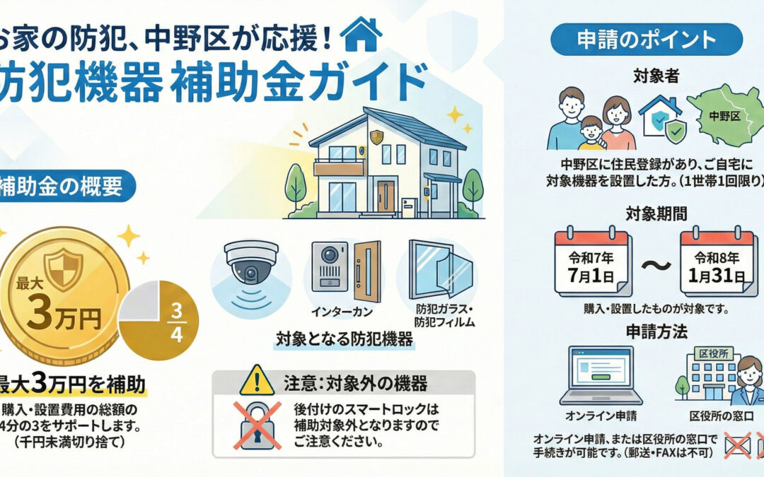 【中野区】最大3万円！防犯カメラ・インターホン設置に使える「防犯機器等購入緊急補助事業」を徹底解説