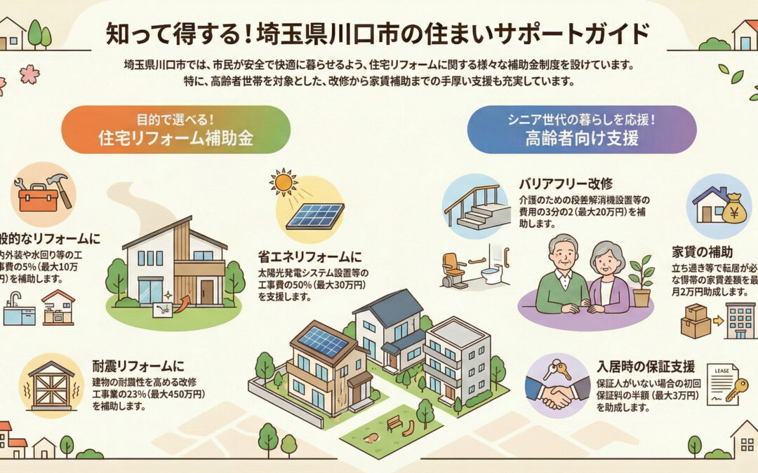 【2025年最新】川口市で最大20万円補助！介護・バリアフリーリフォームの「住宅改善整備費補助」活用ガイド