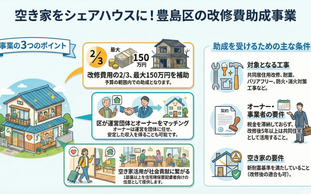 【豊島区】空き家をシェアハウスへ！最大150万円の改修費補助を活用しませんか？